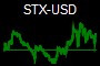 STX-USD